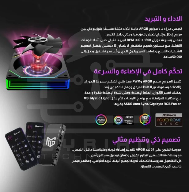 Majesty Falcon Gaming – PC Case