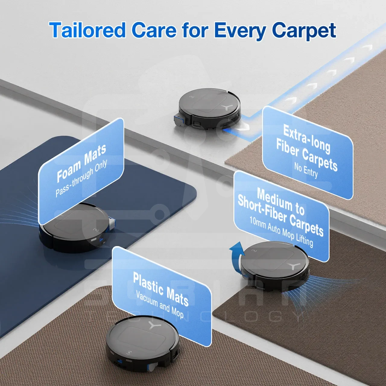 Ecovacs T80 Cleaning Robot