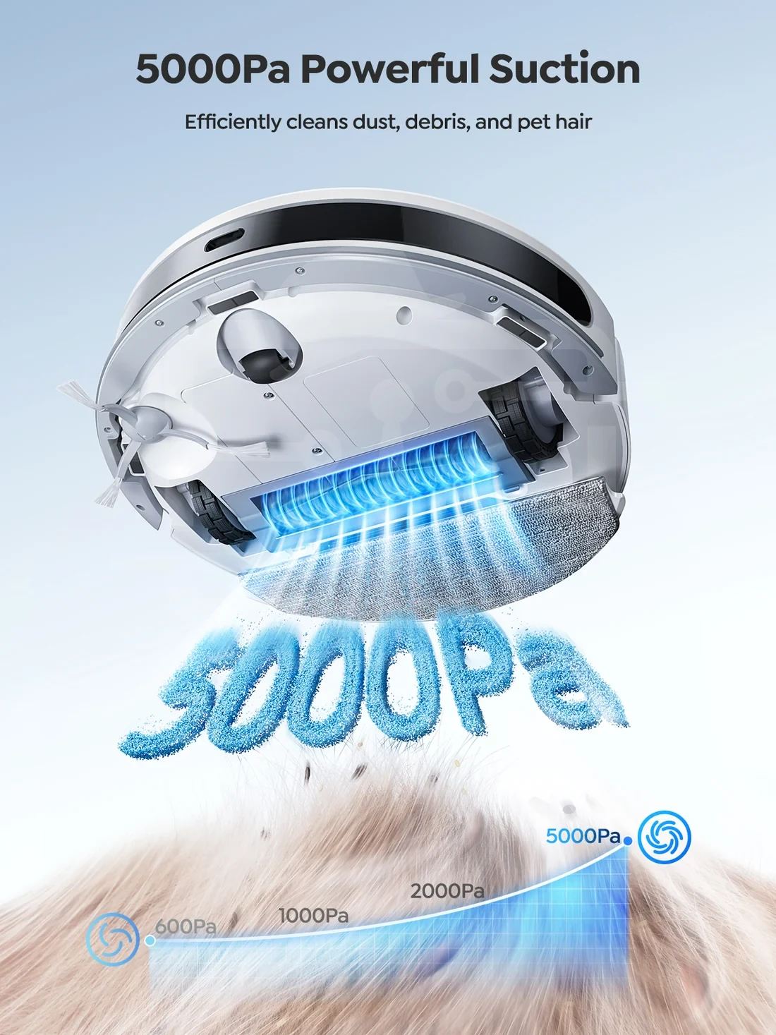Vyzzle D10 Cleaning Robot